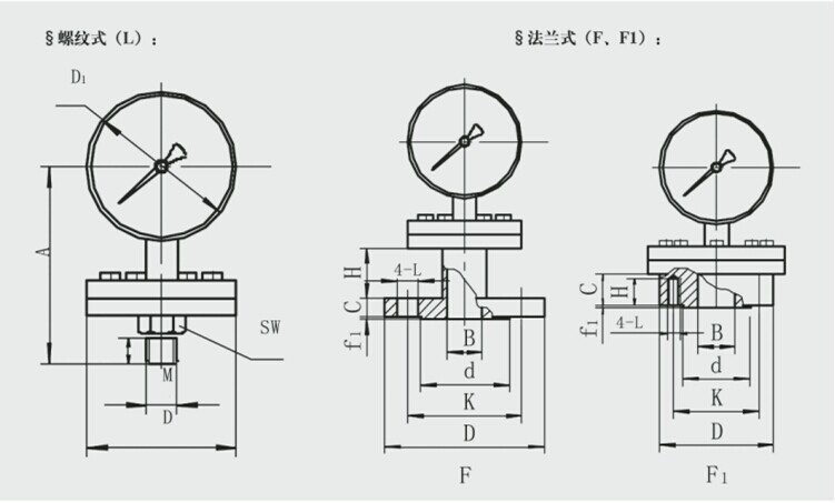 膜片压力表外形尺寸 膜片压力表外形尺寸